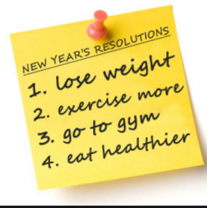 new year's resolution, weightloss goals, fat to fit, fitness, exercise, fitness goals