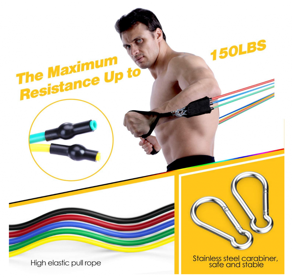Resistance Bands, resistance workouts, strength training, band workout